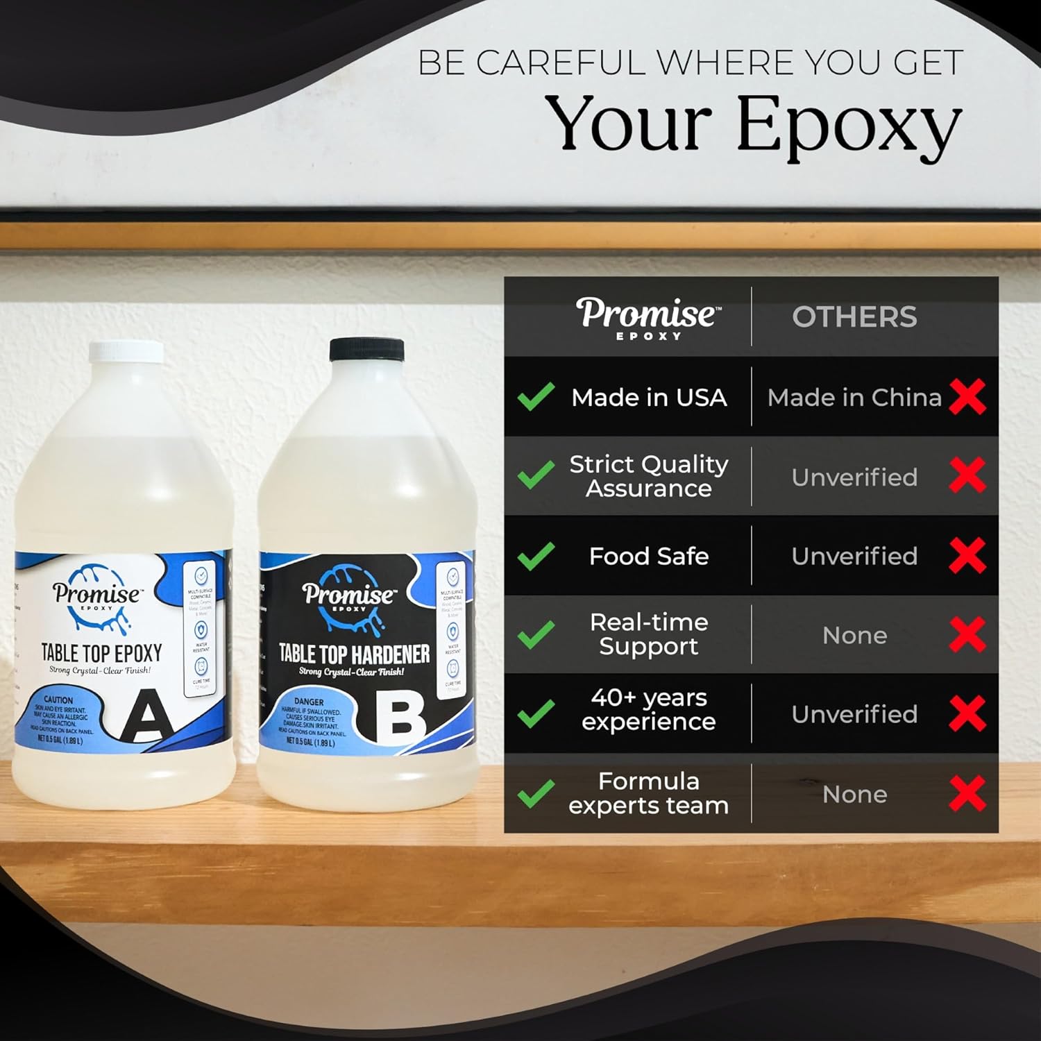 Epoxy Resin Kit 64 Oz - Crysta – Resin Art Images Bewertung und Preis