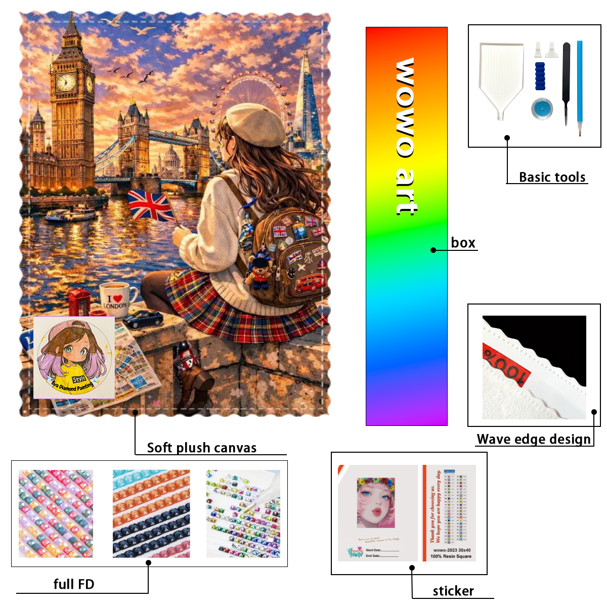【eva Diamond Art】Viajeros brit – Resin Art To Buy Bewertung und Preis