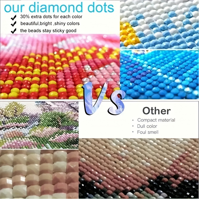Diamond painting kit, pink sky – Resin Art Kits Bewertung und Preis