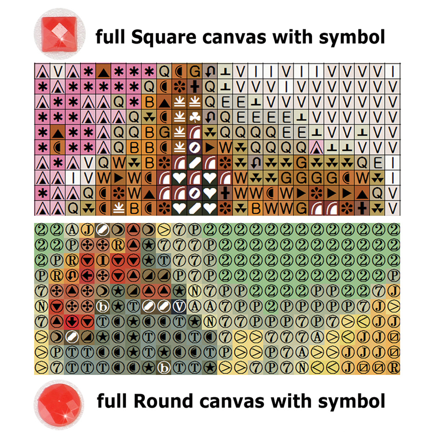 Fullcang Diy Diamond Painting  – Resin Art Images Bewertung und Preis
