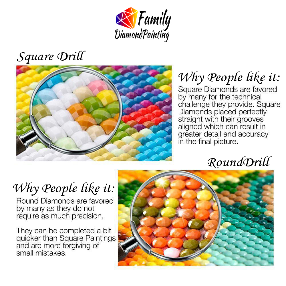 Diamond Painting Family Fairy  – Resin Art Kits Bewertung und Preis