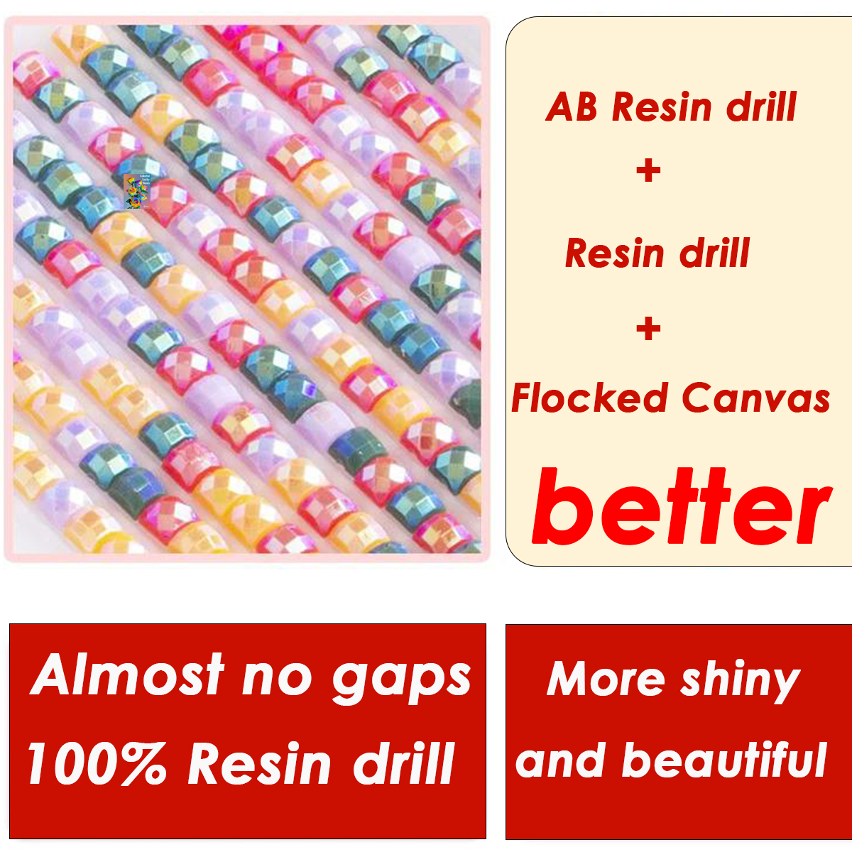 【Piu Diamond Art】En mi habitac – Resin Art To Buy Bewertung und Preis