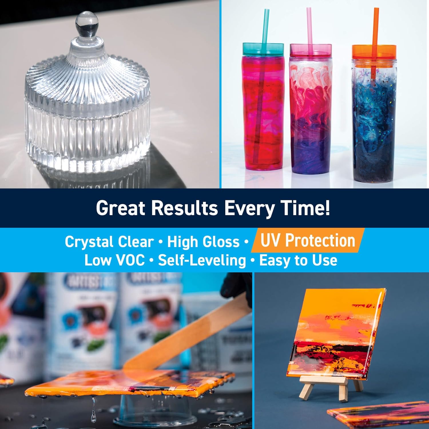 Epoxy Resin Kit 32 Oz Quart wi – Resin Art Images Bewertung und Preis