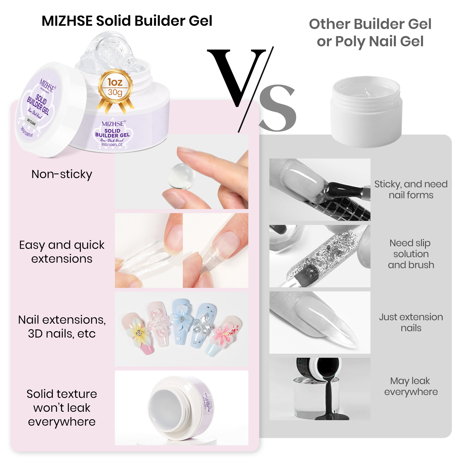 MIZHSE Builder Nail Gel White  – Resin Artist Bewertung und Preis